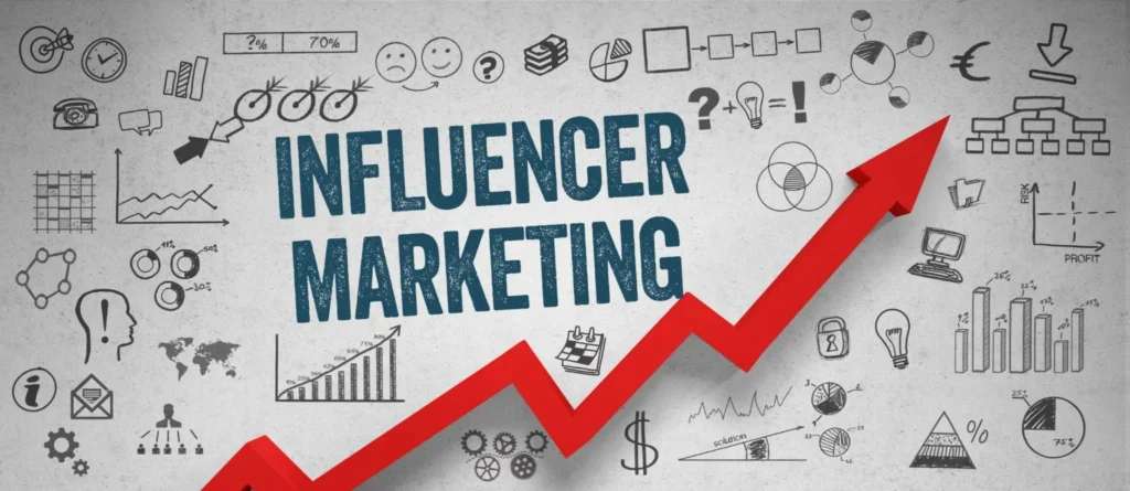  Influencer Marketing Strategies